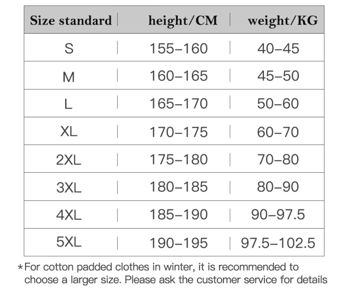 Clean ESD Washable Garment 