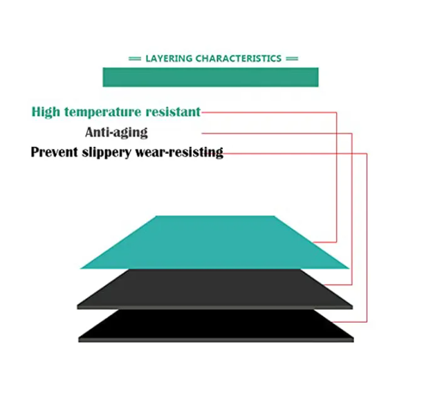What Are ESD Mats & How Do They Work?