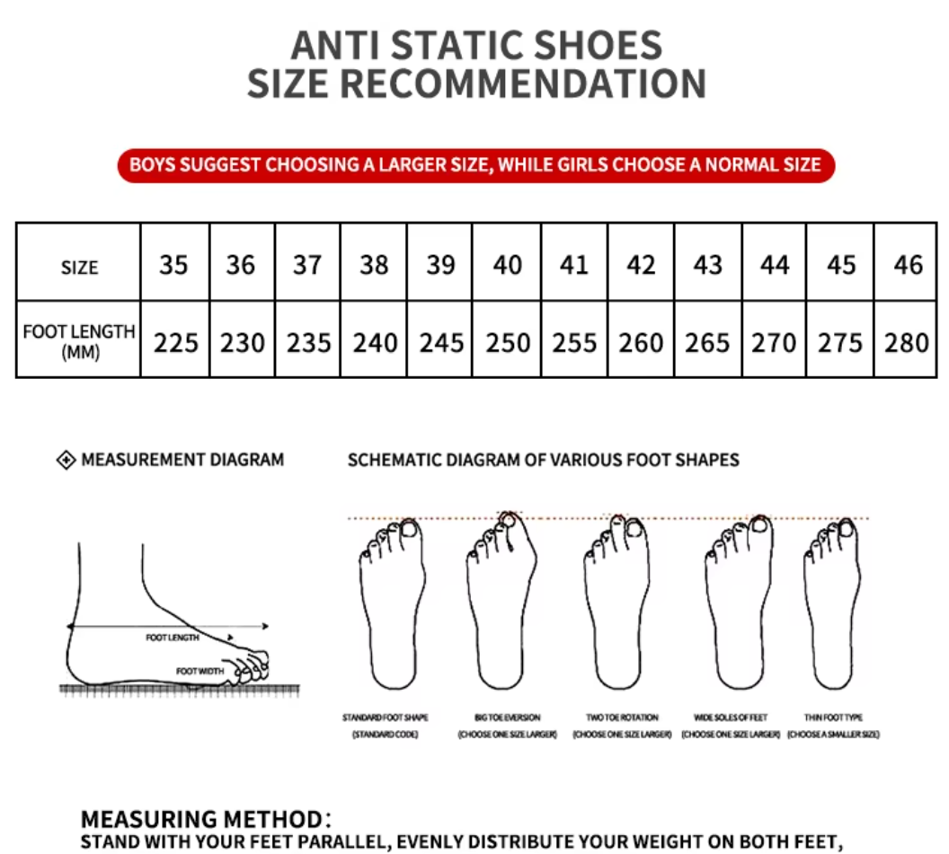 esd shoes