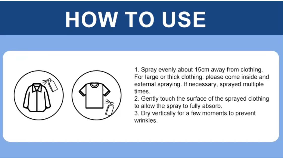 What is antistatic spray?